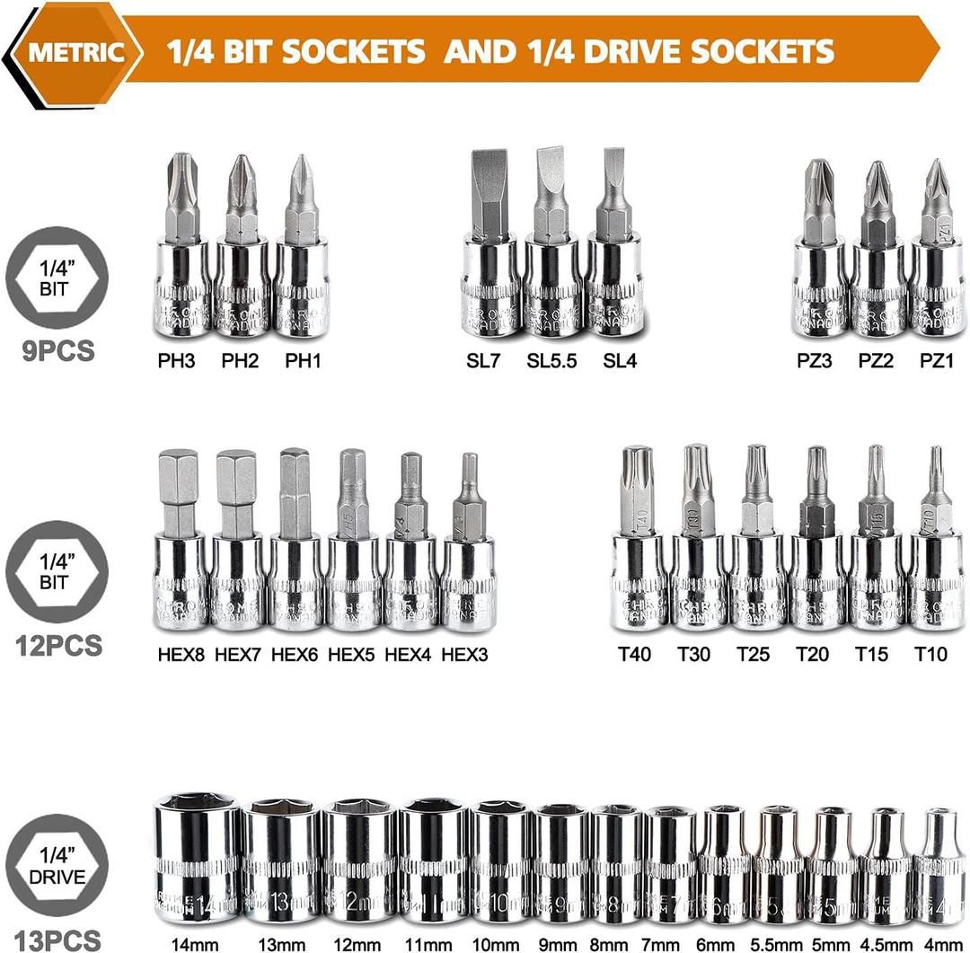 46 Pcs Socket Wrench Tool Set with Storage Case Perfect for Mechanical, Automotive, And DIY Home Repair Tasks